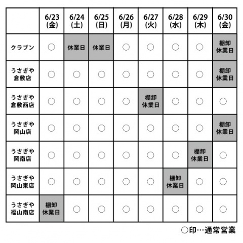 棚卸休業日周辺日程