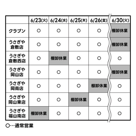 棚卸休業日周辺日程
