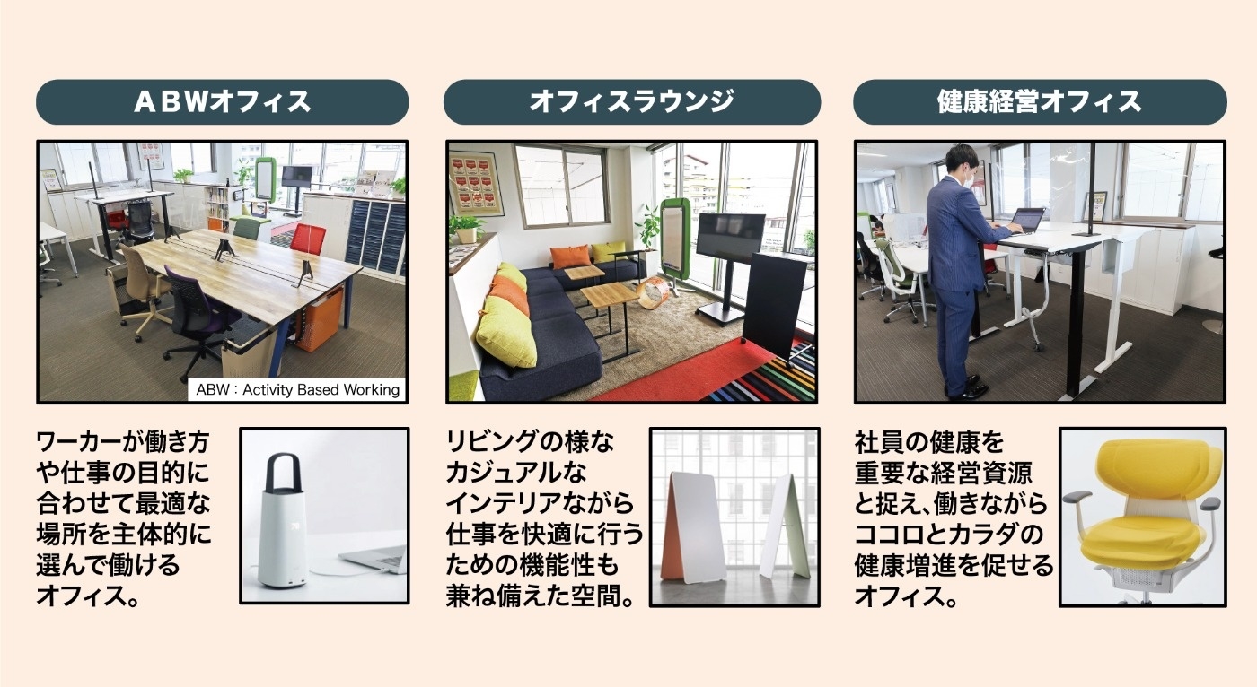 働き方が変わる「オフィス」