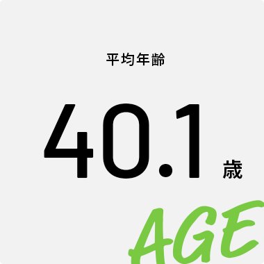 平均年齢 40.1歳